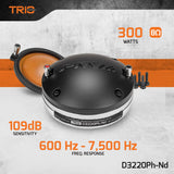 D3220PH-ND - Driver