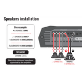 HQ 800.4 - Amplificador (Planta)