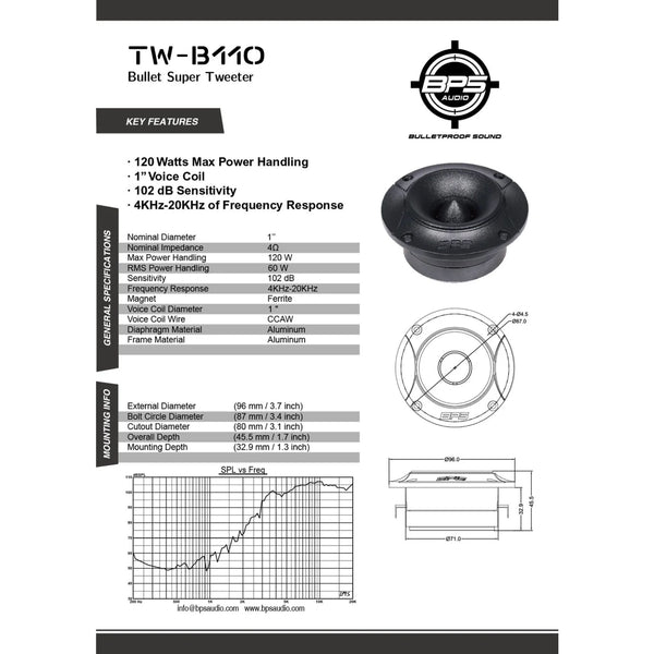 Maink Tweeter TW-B110 - Tweeter – JC Auto Accessories